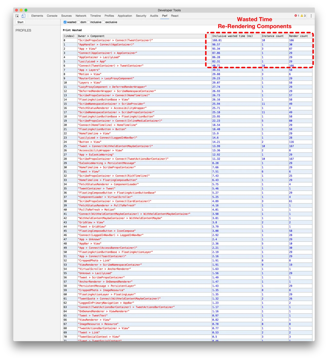 without batching performance trace