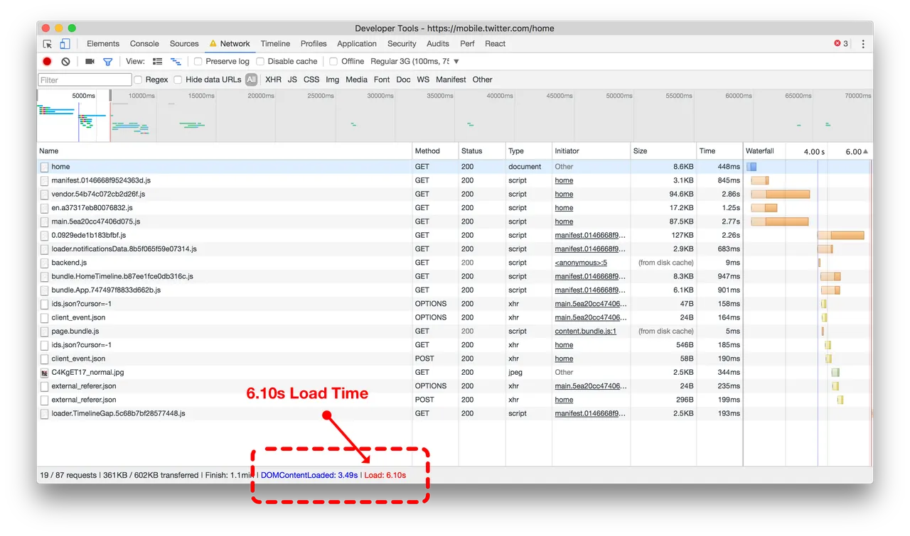 without pre-caching assets